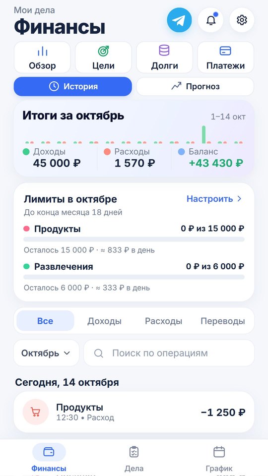История